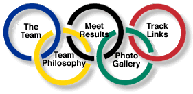 Olympic Rings - Navigation Buttons